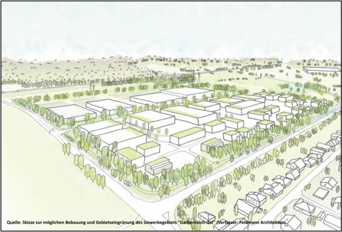 2021-01_Garbenteich-Ost-Skizze-Feldmann-Architekten_leer