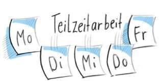 Mini- oder Midi-Job oder doch “Teilzeit” …?