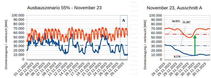 Gießener Zeitung Nov 23 Bild 1