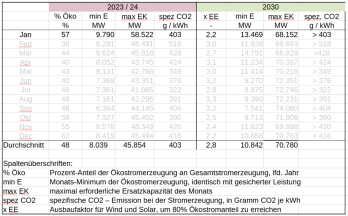 Gießener Zeitung, Dezember 24 Bild 1