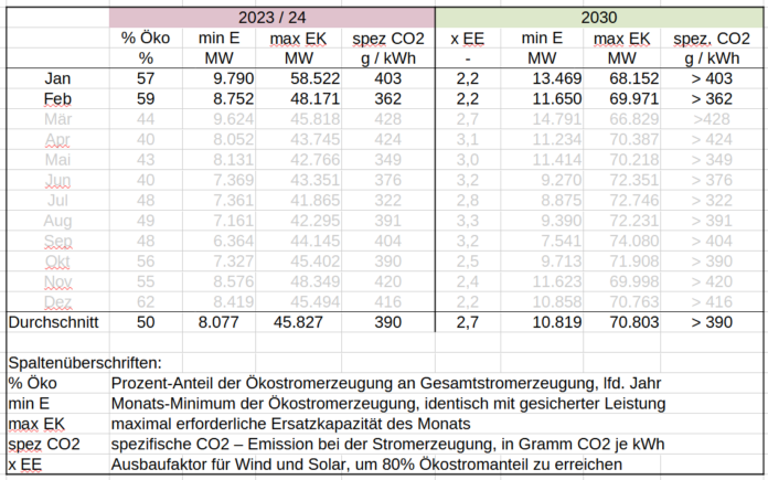 Screenshot 2024-03-05 154915