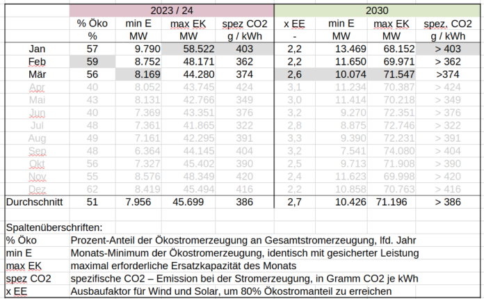 Screenshot 2024-04-06 194103