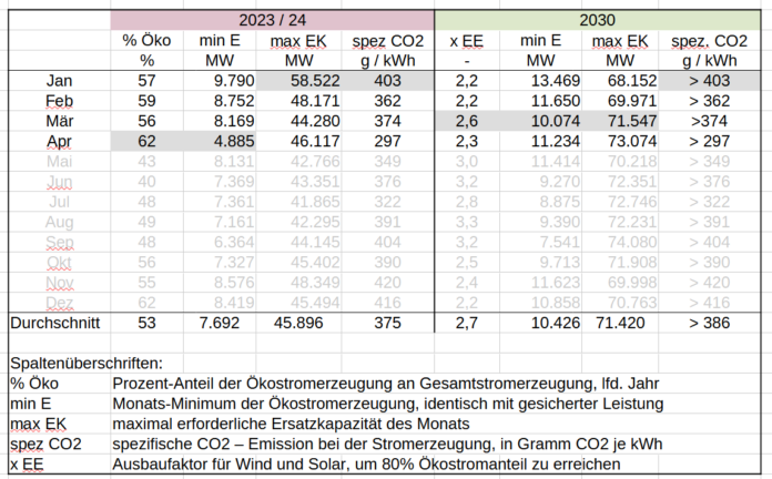 Gießener Zeitung, April 24 Tab 1