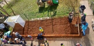 Natur erleben und begreifen