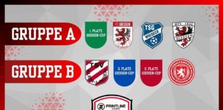 Auslosung vom Printline Stadtpokal 2025 – Die Gruppen stehen fest