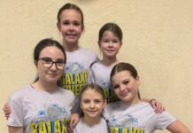 Fünf GalaxyCheer – Athletinnen in Talentstützpunkte des CCVD aufgenommen