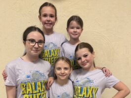 Fünf GalaxyCheer – Athletinnen in Talentstützpunkte des CCVH aufgenommen