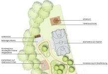 “LIMES AKTIVPARK POHLHEIM” wunderbare Spielmöglichkeiten in der Entwurfsphase mit verschiedenen Gestaltungsmöglichkeiten