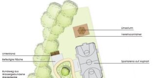 “LIMES AKTIVPARK POHLHEIM” wunderbare Spielmöglichkeiten in der Entwurfsphase mit verschiedenen Gestaltungsmöglichkeiten