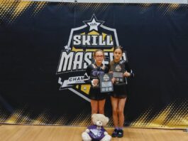 GalaxyCheer Gießen – Nachwuchs bei den National Skill Masters am Nürburgring