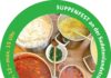 14. Suppenfest in der Nordstadthttps: